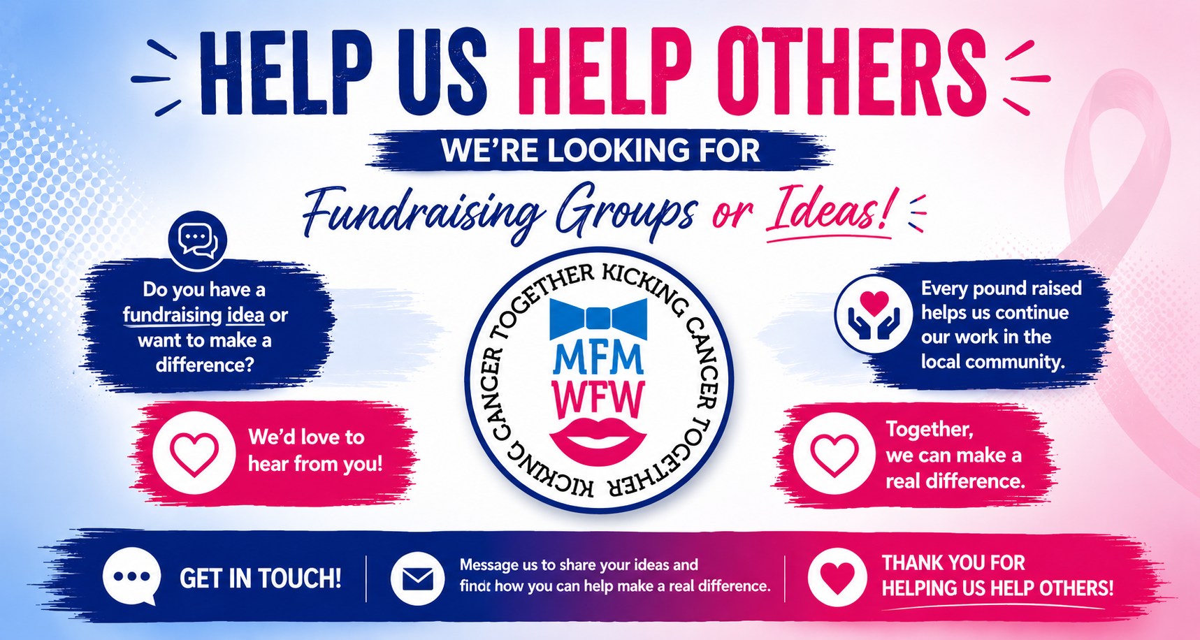 Help Us Help Others — Miles For Men looking for Fundraising Groups or Ideas