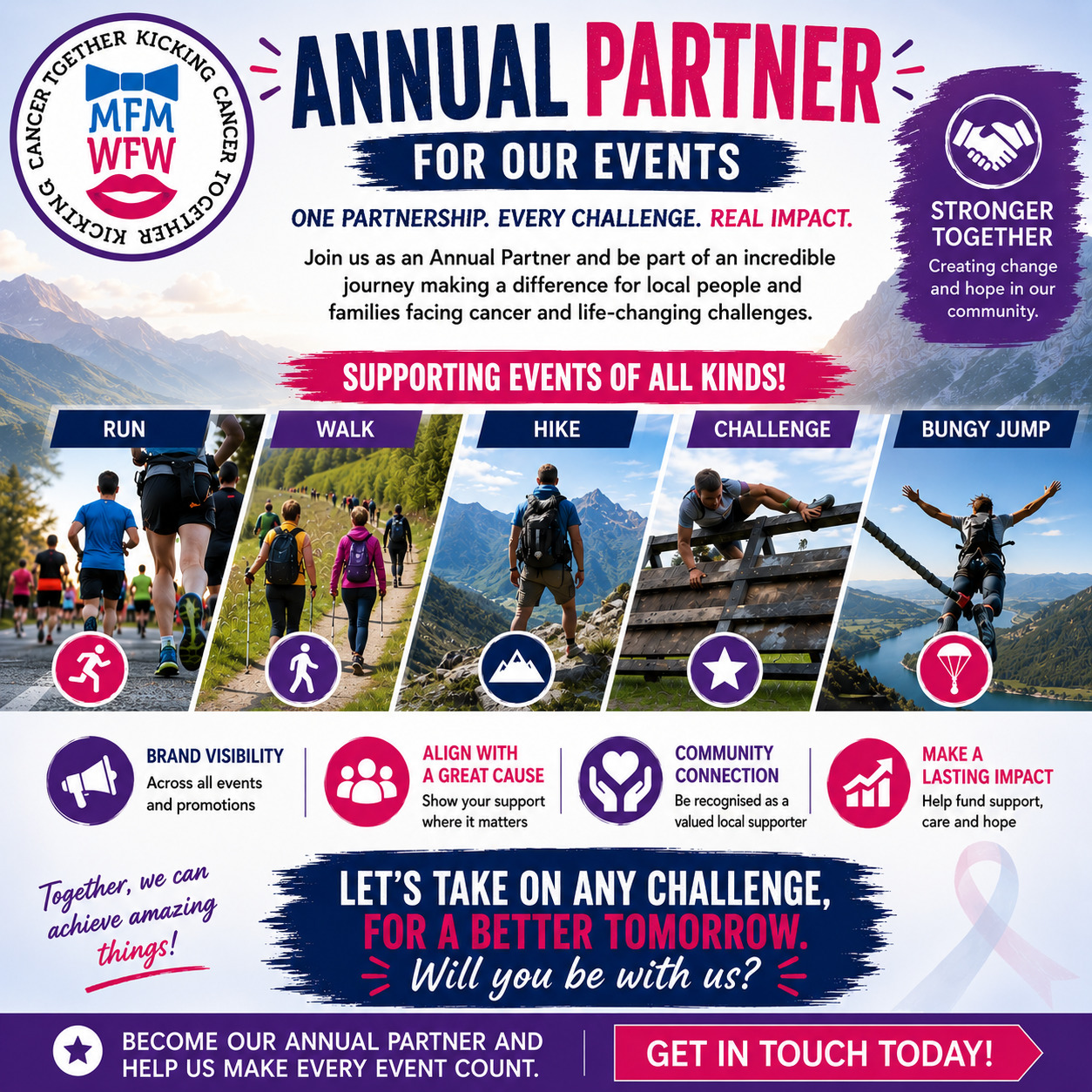 Annual Partner for Our Events — MFM & WFW, One Partnership, Every Challenge, Real Impact